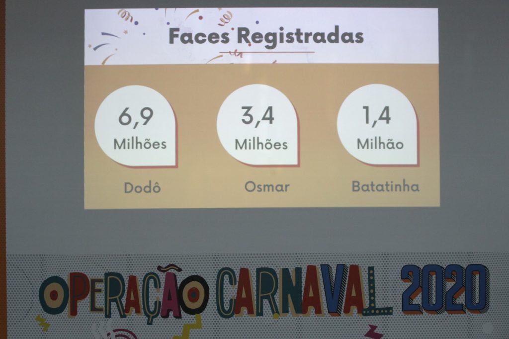 Reconhecimento Facial captura 42 foragidos no Carnaval de Salvador